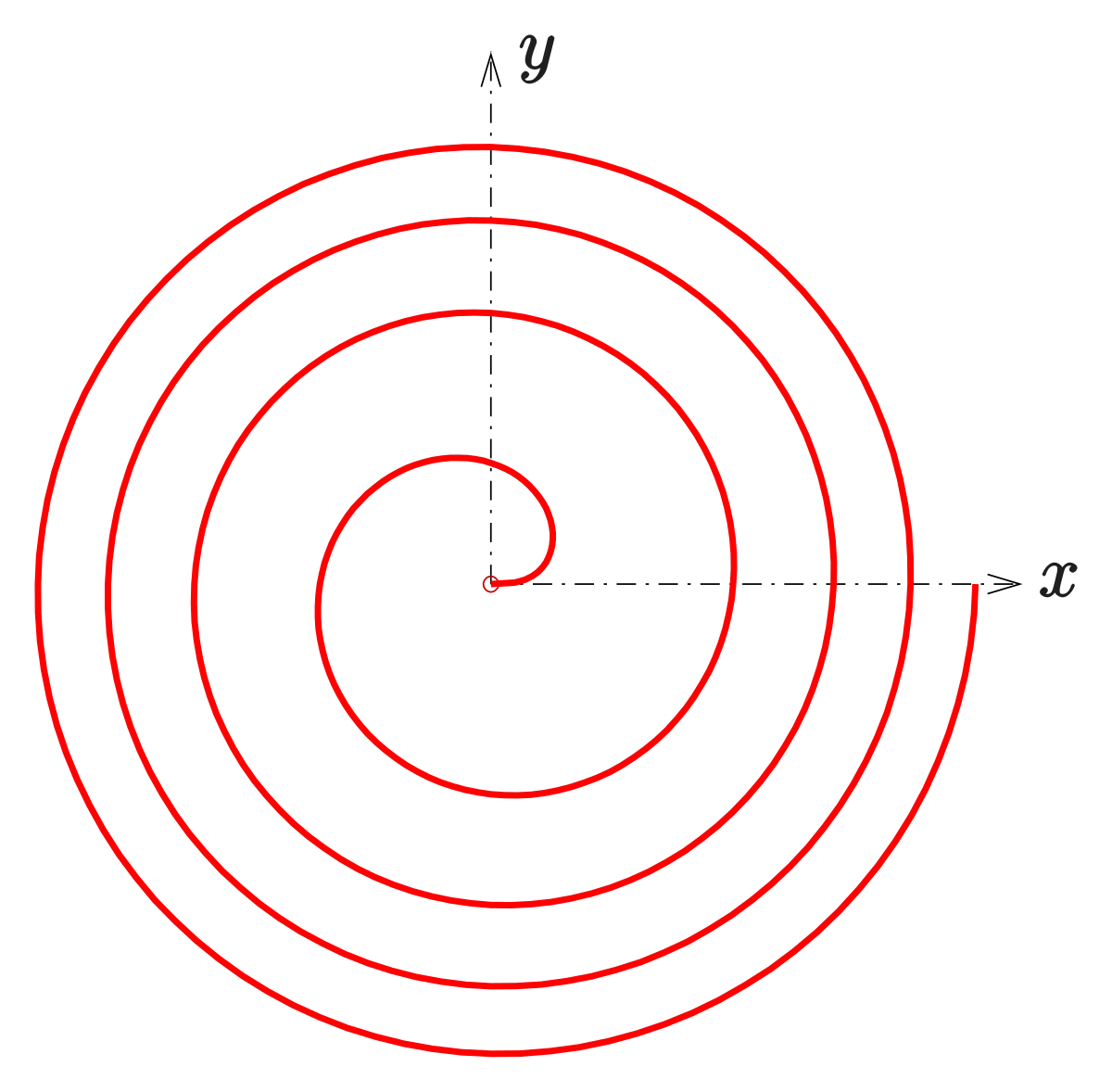 Fermat’s spiral - Wikipedia