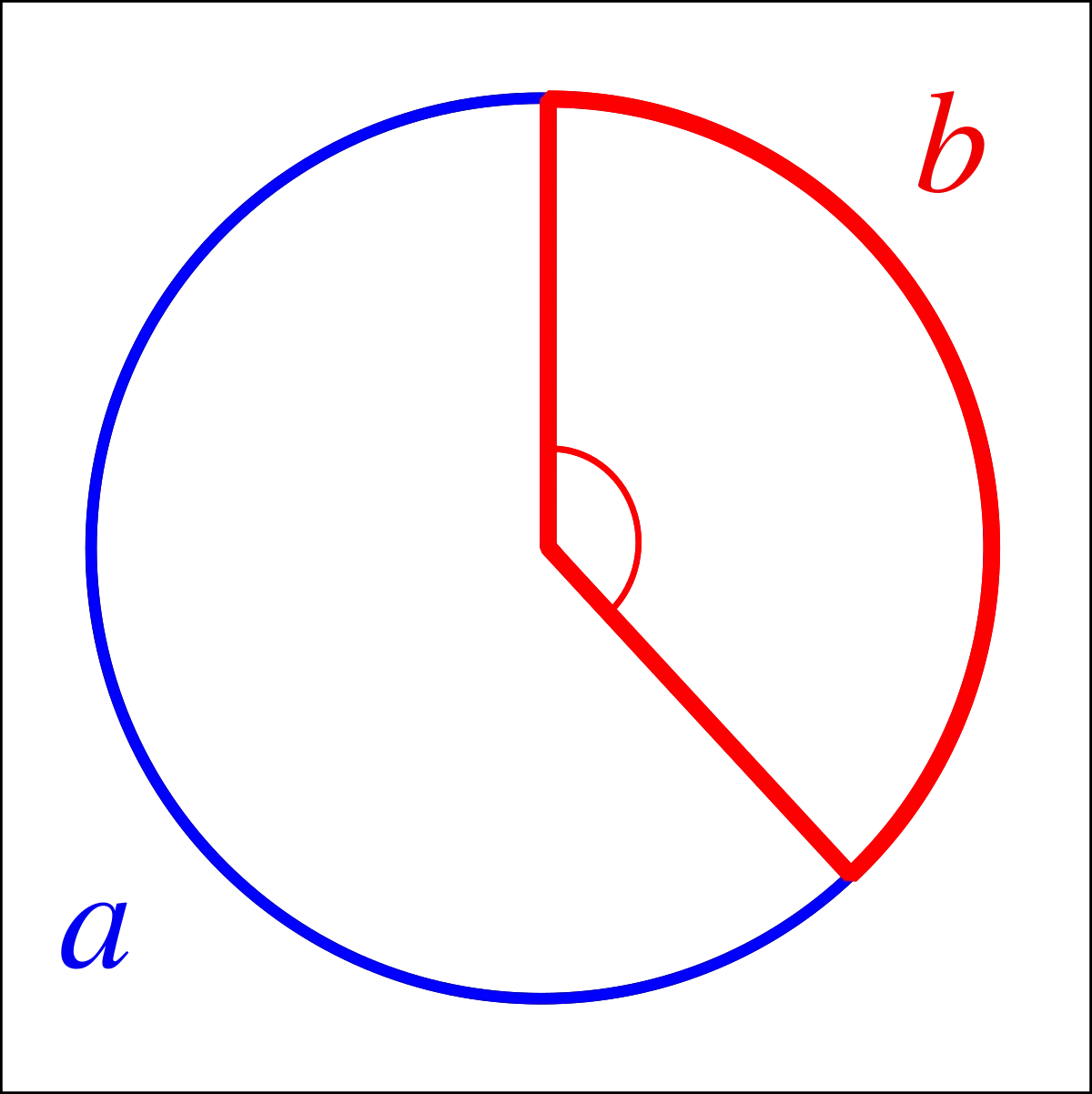 Golden angle - Wikipedia