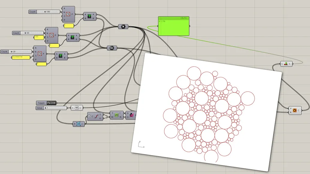 Circle packing with fixed radius and fixed number of circle for each radius