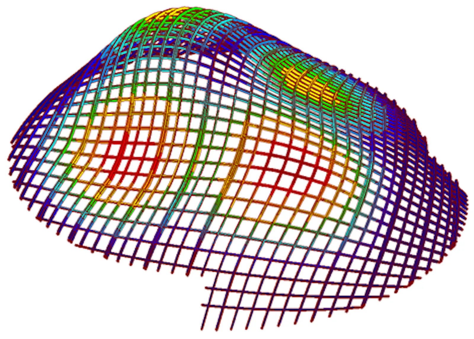 Finite Element Analysis of Taiyuan Botanical Garden Domes by StructureCraft.